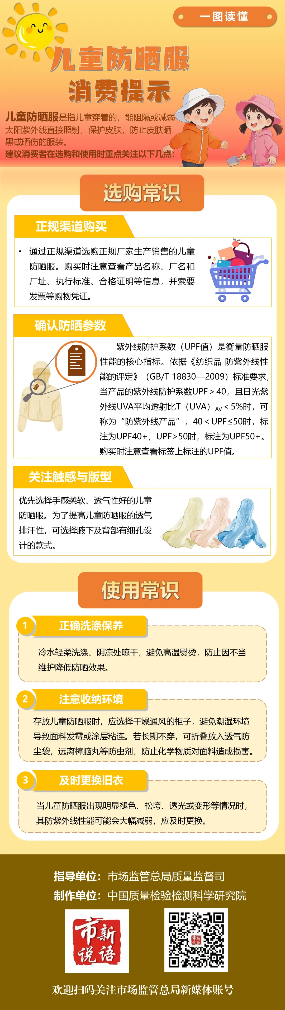一图读懂 | 儿童防晒服消费提示