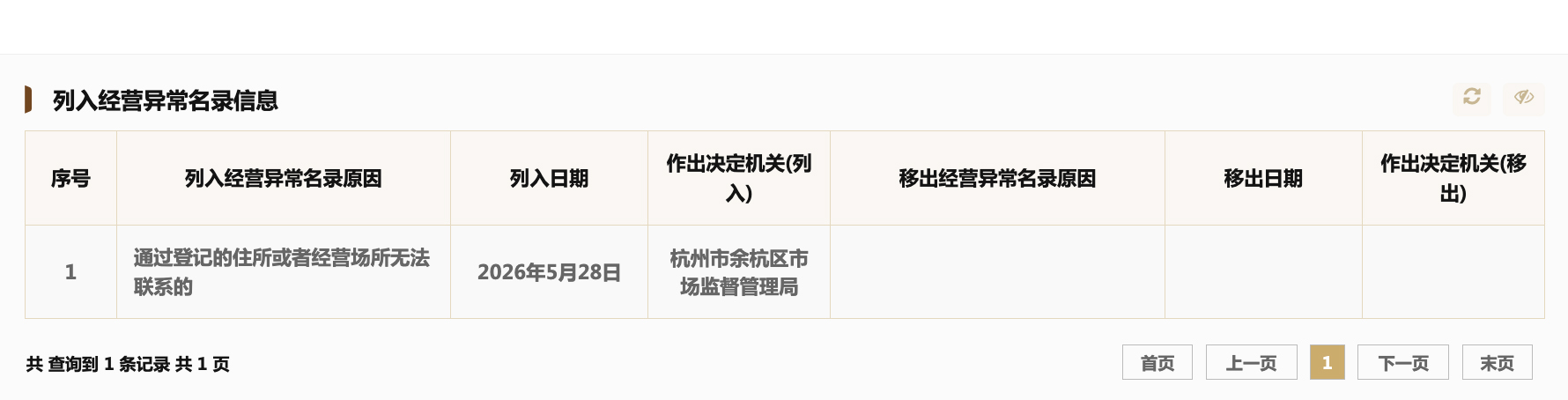 拖拽暗访记者致骨折的非法代孕公司已经营异常