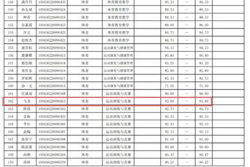 CBA总决赛：广厦战胜上海扳回一城
