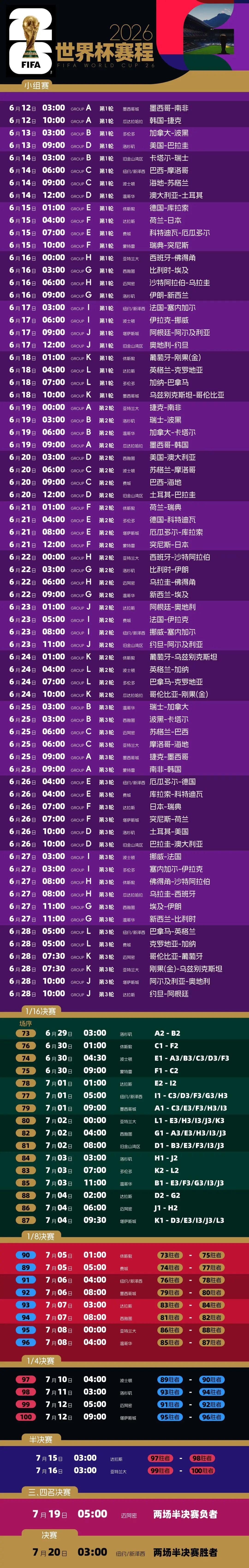倒计时！104场比赛39天精彩不停 美加墨世界杯观赛指南来了→