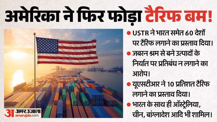 Tariff: भारत समेत 60 देशों पर नया टैरिफ लगाने की तैयारी कर रहा अमेरिका, लगाए बेतुके आरोप