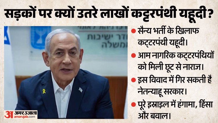 सैनिकों की कमी से जूझ रहे इस्राइल में बवाल: सैन्य भर्ती के खिलाफ कट्टरपंथी यहूदी सड़कों पर उतरे, हिंसा-आगजनी