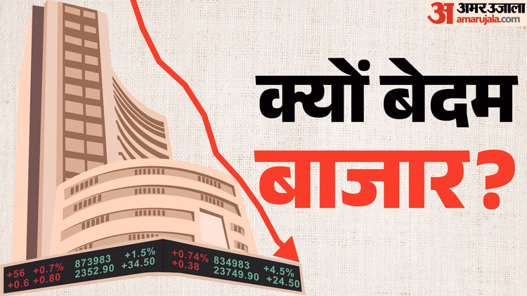 The Bonus Market Update: शेयर बाजार लगातार चौथे दिन फिसला; सेंसेक्स 508 अंक गिरा, निफ्टी 23400 से नीचे पहुंचा