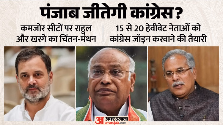 कांग्रेस ने करवाए दो सर्वे: एक में मिल रही कड़ी चुनौती तो दूसरे में आ रही सरकार, मालवा पर खास फोकस जरूरी