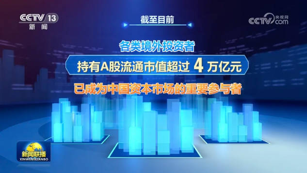 新闻联播披露A股重要数据