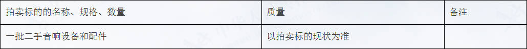 南宁海关隶属梧州海关涉案财物拍卖公告（2026年第1期）