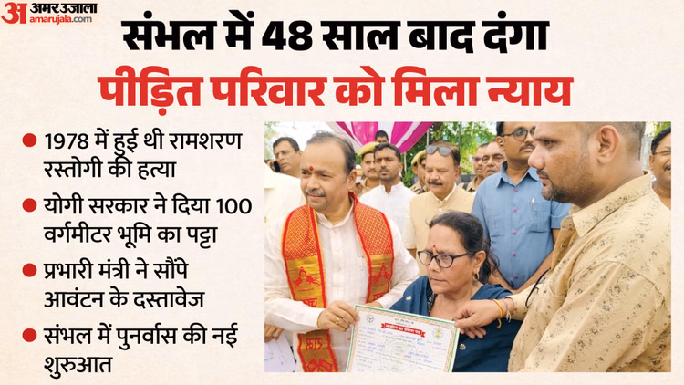 संभल में पुनर्वास की पहल: 1978 के दंगा पीड़ित परिवार को मिली जमीन, 46 साल बाद मंदिर में फिर गूंजी घंटियां