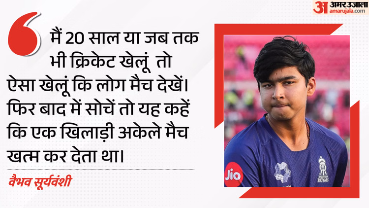 Team India: 10-20 वर्षों तक दबदबा बनाए रखना चाहते हैं वैभव सूर्यवंशी, भविष्य के प्लान पर भी रखी राय
