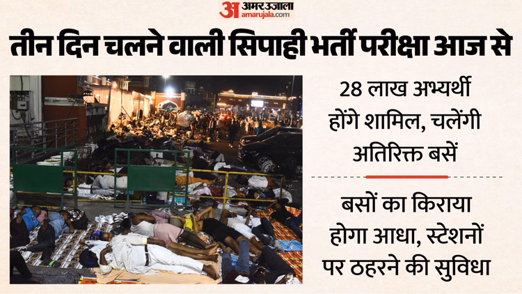 यूपी: सिपाही भर्ती परीक्षा आज से, प्रवेश पत्र दिखाने पर किराया हो जाएगा आधा, 28 लाख अभ्यर्थी होंगे शामिल