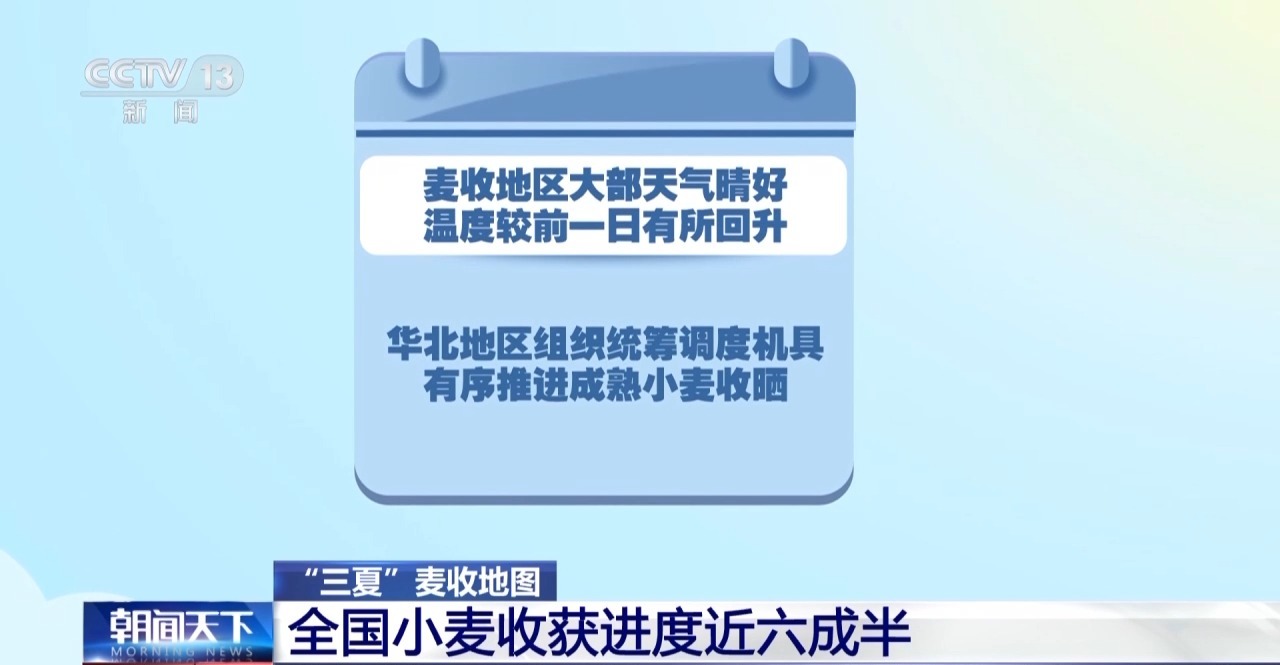 全国小麦收获进度近六成半