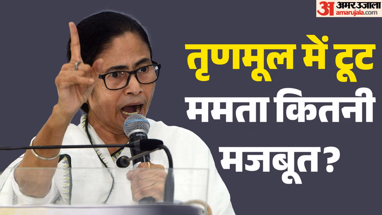 दावों में कितना दम?: 20 सांसदों ने लोकसभा स्पीकर को लिखा पत्र, नाम अभी तक गुप्त; ममता के पास कितना संख्याबल
