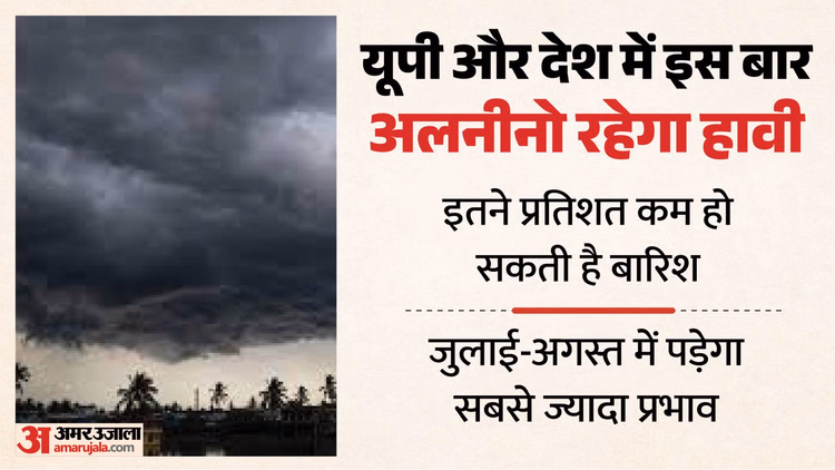 यूपी: इस साल क्या प्रदेश और देश में कम होगी बारिश? सूखा पड़ने के लेकर ये हैं अनुमान; अलनीनो बनेगा मुख्य कारण