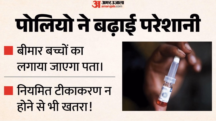 चिंताजनक: गाजियाबाद में पोलियो वायरस मिलने से स्वास्थ्य विभाग अलर्ट, 107 टीमें गठित, घर-घर जाकर होगा सर्वे