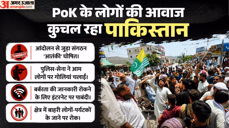 Explainer: पाकिस्तान के कब्जे वाले कश्मीर की सड़कों पर क्यों बह रहा खून, कौन सी मांगों को कुचलने में जुटी सेना