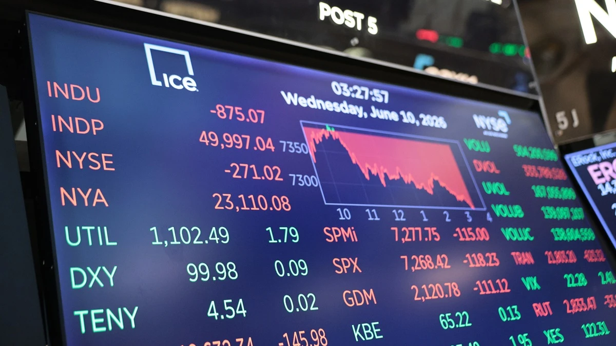 Ուոլ Սթրիթը չորեքշաբթի կտրուկ անկում է գրանցել՝ գնաճի արագացման և միջազգային լարվածության պատճառով