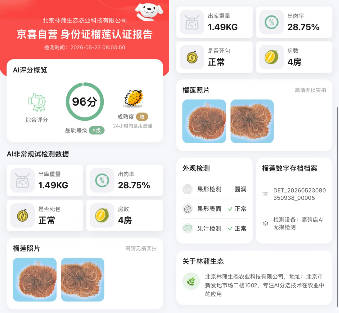 用AI给榴莲做“体检” 京东助力实现“榴莲自由”