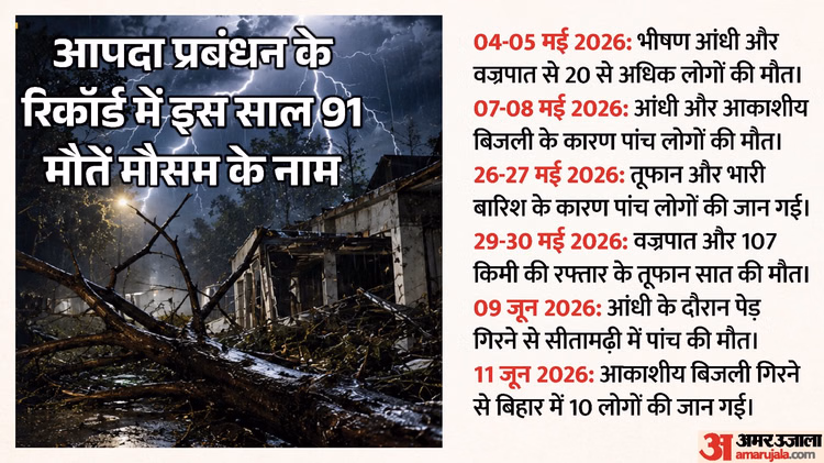 Bihar Explainer: वज्रपात या ऐसी अन्य आपदाओं में मौत पर सरकार देती है कितना मुआवजा, कैसे मिलता है और किसे?