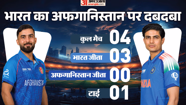 IND vs AFG Playing 11: कोहली की खलेगी कमी, रोहित से दमदार प्रदर्शन की आस; क्या हो सकती है संभावित-11?