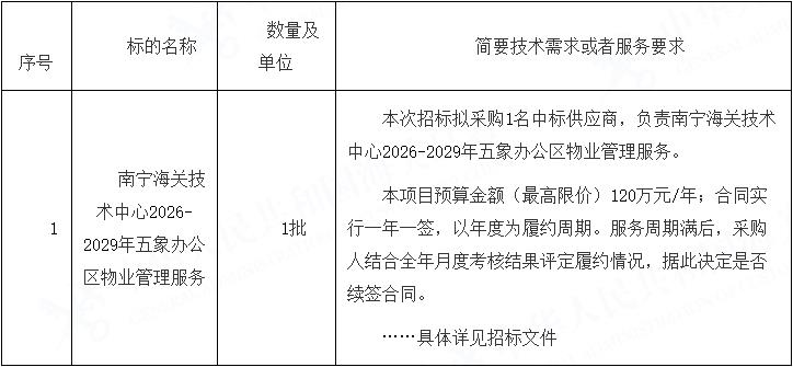 南宁海关技术中心2026-2029年五象办公区物业管理服务公开招标公告