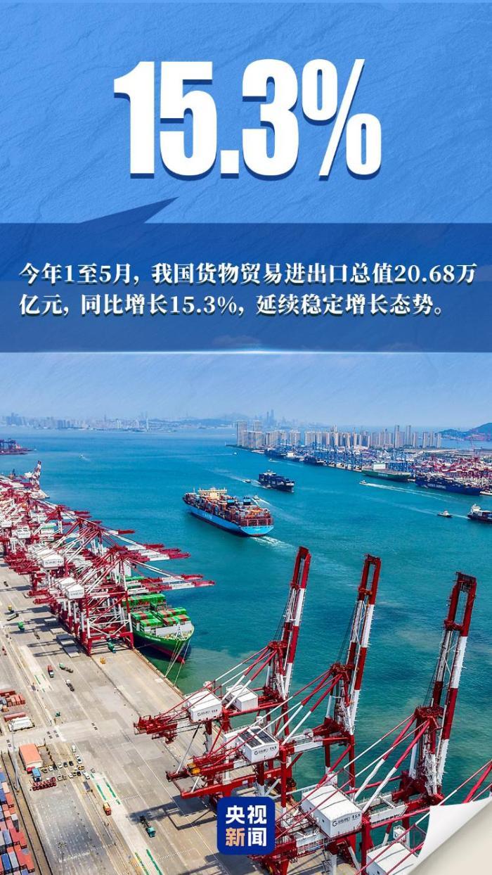 持续增长、产销两旺！我国多领域发布亮眼“成绩单”