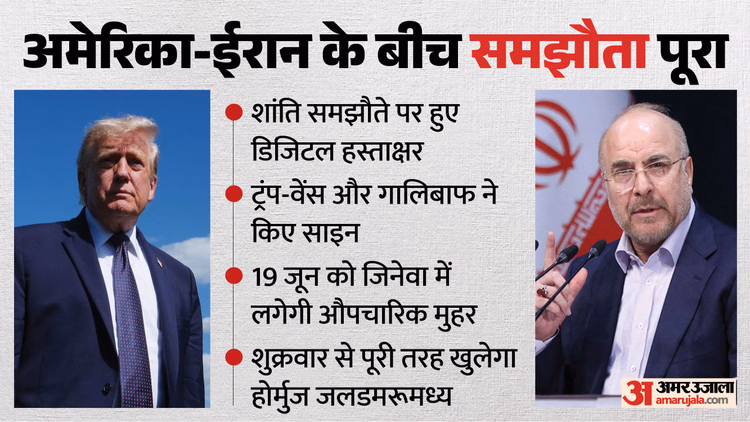 पश्चिम एशिया में शांति: भारत के लिए बड़ी राहत, तेल आपूर्ति सुधरेगी; घटेगी महंगाई