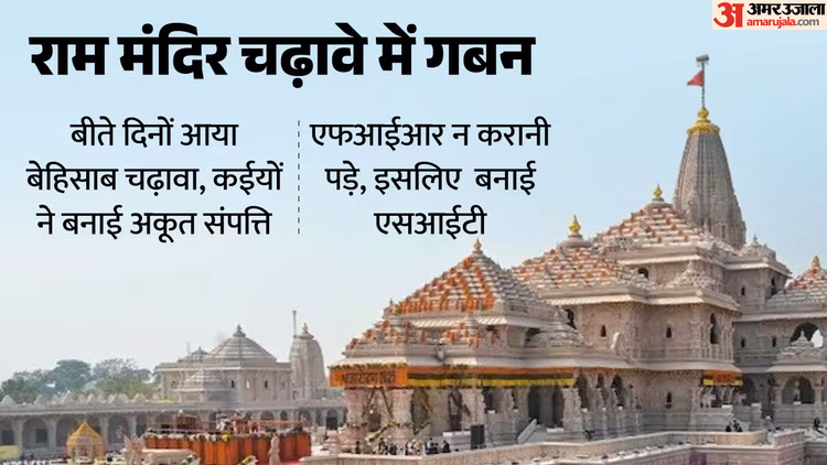 राम मंदिर: चढ़ावे में गिनती से पहले पार हो जाती थी रकम, FIR की जगह इसलिए चुना गया SIT का रास्ता; जानिए मामला