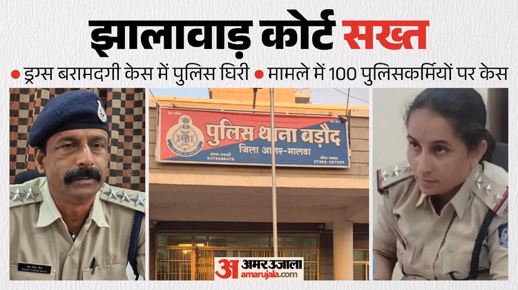 एमपी पुलिस पर बड़ा एक्शन: दो टीआई समेत 100 पुलिसकर्मियों पर FIR, कोर्ट के आदेश के बाद दर्ज हुआ मामला