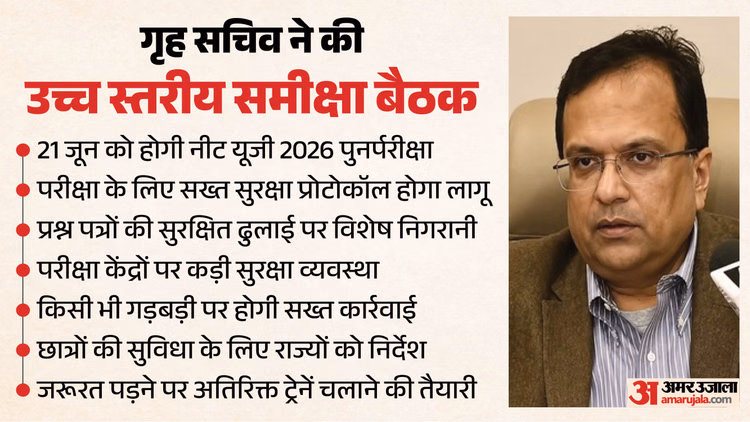 NEET UG Re-test: नीट यूजी री-एग्जाम को लेकर केंद्र सतर्क, गृह सचिव ने राज्यों और एजेंसियों संग की बैठक