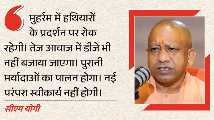 Muharram: 'मुहर्रम में शक्ति प्रदर्शन स्वीकार्य नहीं' योगी बोले- सौहार्द बिगाड़ने की कोशिश पर होगा कड़ा एक्शन