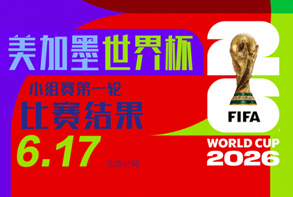 （美加墨世界杯）刚果（金）爆冷战平葡萄牙 凯恩双响英格兰战胜克罗地亚