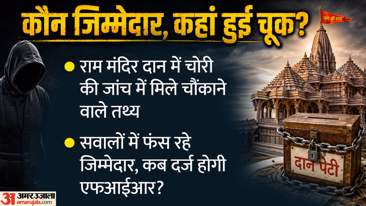 राम मंदिर चंदे पर डाका: 11 माह में 83 करोड़ का दान, सुरक्षा पर 10 करोड़ खर्च, फिर भी चोरी; चौंकाने वाले तथ्य