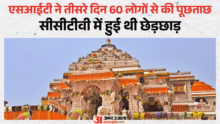 राम मंदिर में चढ़ावा चोरी: जांच में मिले सीसीटीवी फुटेज से छेड़छाड़ के सबूत, अब तक 60 लोगों से पूछताछ