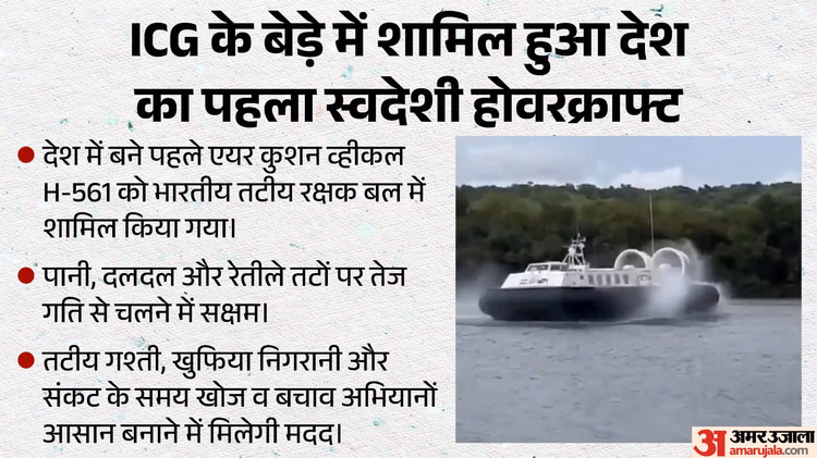 Hovercraft Boat: तटीय सुरक्षा में भारत की छलांग, आईसीजी के बेड़े में शामिल हुआ स्वदेशी होवरक्राफ्ट H-561