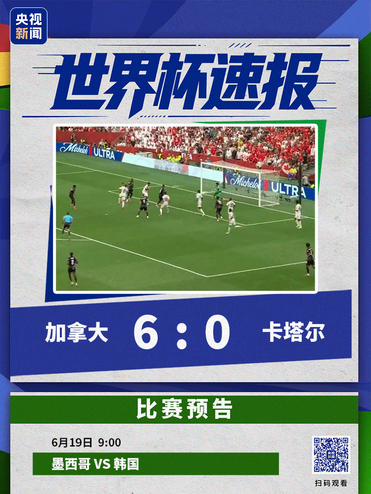 加拿大6-0大胜卡塔尔 收获小组赛首胜