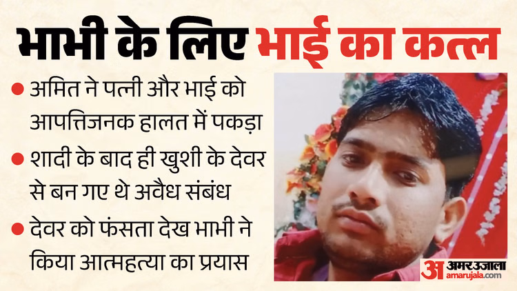 पत्नी का खूनी खेल: शादी, भाई से अवैध संबंध और फिर हत्या, विवाह के चार महीने में अमित ने झेला यह सब