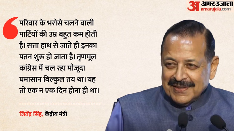 TMC में रार: केंद्रीय मंत्री जितेंद्र सिंह बोले- पारिवारिक पार्टियां अल्पकालिक; सत्ता जाते ही पतन शुरू