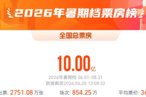171件（套）古埃及珍贵文物在江苏盐城展出
