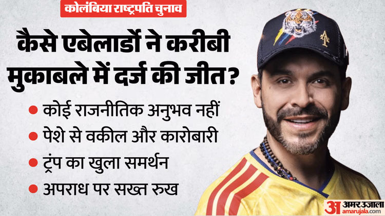 कौन हैं एबेलार्डो दे ला एस्प्रिएला?: ट्रंप के करीबी, पेशे से वकील; कोलंबिया का 'टाइगर' कैसे बना राष्ट्रपति