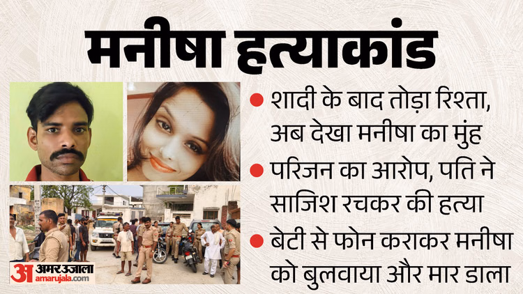 UP: 'सिर, हाथ और पीठ पर 8 वार', जन्मदिन से तीन दिन पहले कत्ल; इस बात से खफा पति मारा; मनीषा हत्याकांड की कहानी
