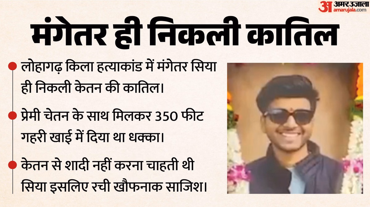 पुणे के केतन का राजा रघुवंशी वाला हश्र: प्रेमी संग सिया ने रची सोनम जैसी साजिश, पाप छुपाने के लिए गढ़ी कहानी