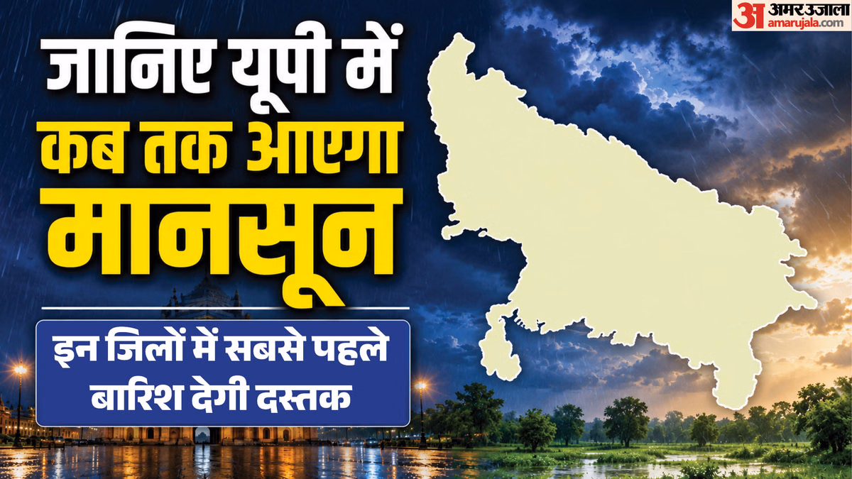 यूपी: प्रदेश में 28 जून से मानसून देगा दस्तक, इन जिलों से होगी बारिश की शुरुआत; आज ये शहर रहा सबसे गर्म
