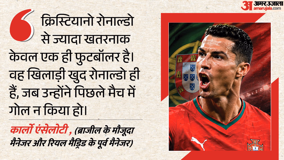 Ronaldo: 'बहुत बूढ़े हो गए...बहुत धीमे पड़ गए!' रोनाल्डो ने रिकॉर्डतोड़ प्रदर्शन से आलोचकों का किया मुंह बंद