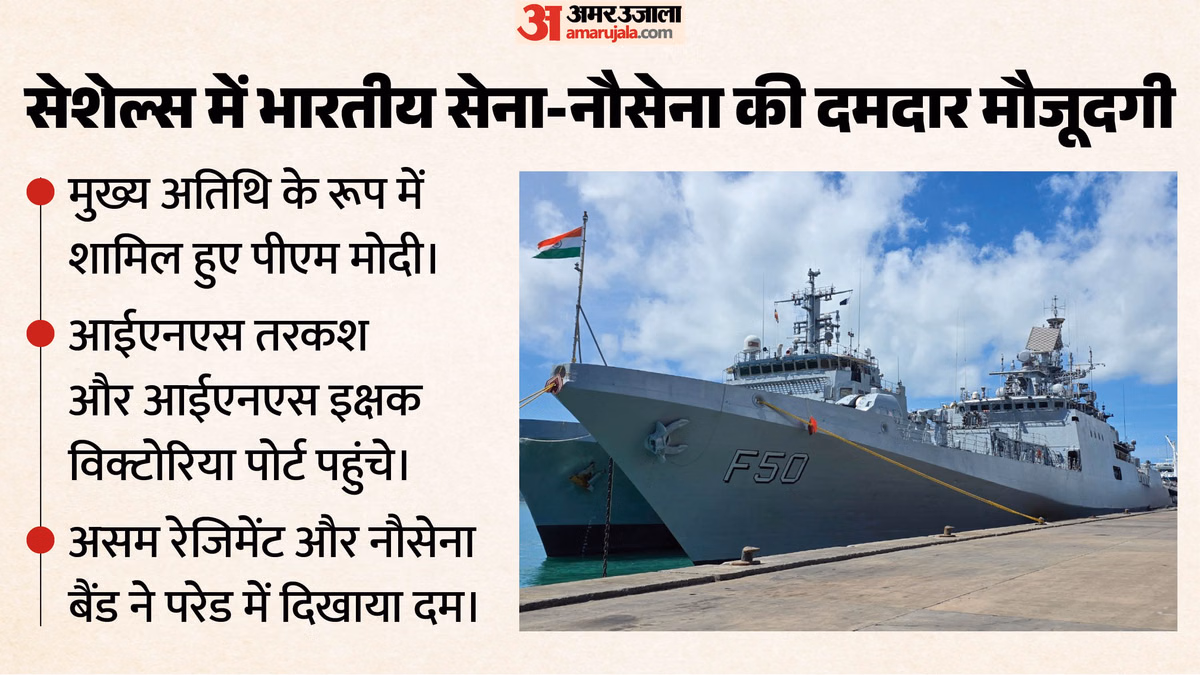 हिंद महासागर में भारत की बढ़ी ताकत: सेशेल्स के राष्ट्रीय दिवस पर दिखा सेना का दम, दुनिया को क्या संदेश?