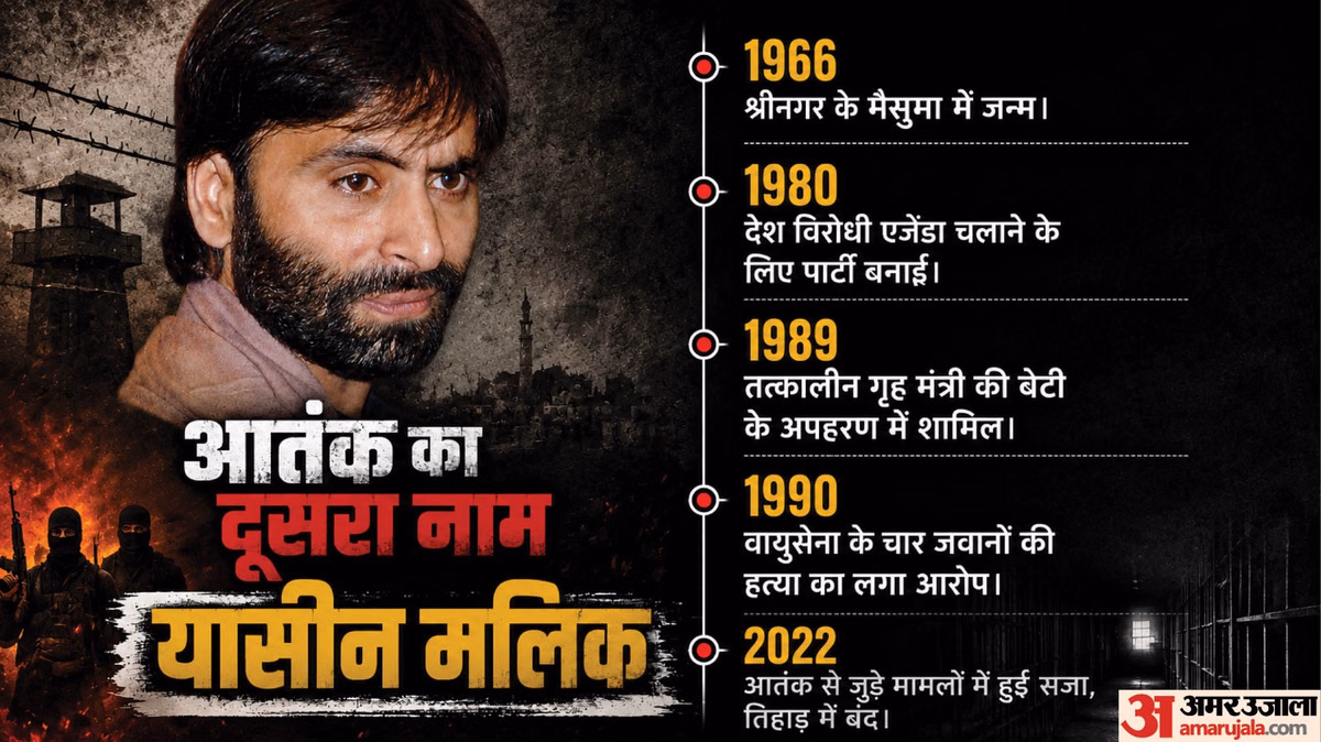 Explainer: जवानों-नर्स की हत्या से लेकर गृह मंत्री की बेटी के अपहरण की साजिश तक, जानें यासीन की हर आतंकी करतूत