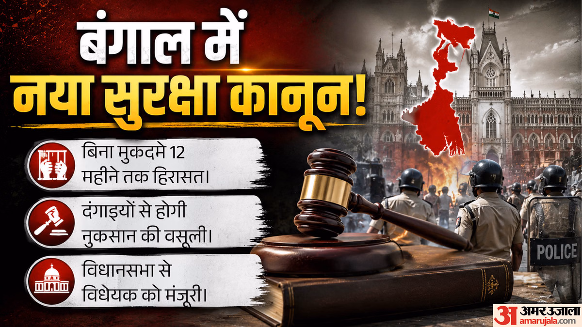 पश्चिम बंगाल सार्वजनिक सुरक्षा विधेयक पारित: बिना मुकदमे 12 महीने तक हिरासत,नए कानून में क्या है खास?
