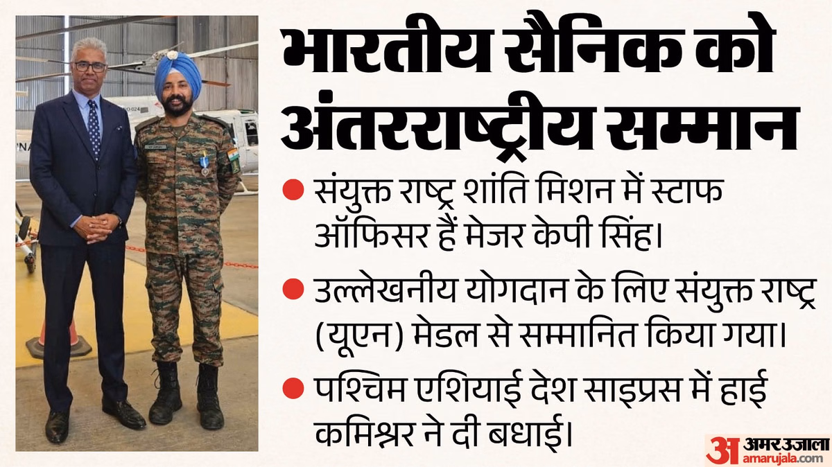 Major KP Singh UN Medal: पश्चिम एशिया में भारतीय सैनिक का सम्मान, साइप्रस में मेडल मिलने क्या बोले उच्चायुक्त?