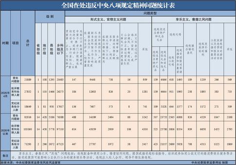 王沪宁会见塞尔维亚总统武契奇